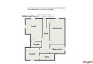 ++Energieautarkes Wohnen++ 1.190 m2 großer Grund