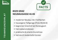 Geräumige 4-Zimmer-Wohnung mit drei Freiflächen - Ihre Wohlfühloase im Herzen von Graz-Lend!
