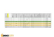 Dachtraum (Top 26), 6 Zimmer, Erstbezug, Erstklassige Ausstattung, in zentraler Lage, Wiedner Hauptstraße 70