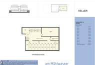 Oberes Mühlwasser- 3 Zimmer-Maisonette mit Terrasse