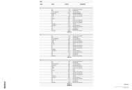 RESIDENZEN AN DER TRAUN - VORENTWURF BEREITS ONLINE - (TOP 3 bereits reserviert)