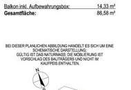 Wer wartet, zahlt mehr - Rendite heute, Eigenheim morgen | Finanzierung bei uns inklusive
