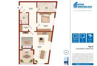 Modern Living | Top 5 | Stadtblick