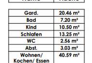 GoGreen Wohnung in Maxglan 2 OG Top 8