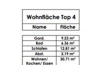 GoGreen Wohnung in Maxglan OG Top 4