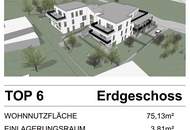 K19 - 18 Neubauwohnungen!
