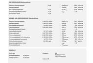Eigentumswohnung am Semmering im geschichtsträchtigen Hotel Panhans auf rd. 1.000m Seehöhe