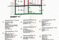 Dreams come True! Verlieben Sie sich in dieses exklusive Haus! Zentrumsnahe!