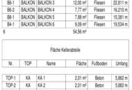 Erstbezug mit Garten: 89m² WFL, 40m² Wohnküche &amp; Zi-14 &amp; AR 12m², PKW-Stellplatz