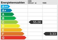 IDEALE 2-ZIMMER WOHNUNG INS GRÜNE | FRIEDLGASSE