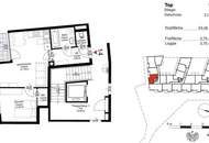 Moderne 2-Zimmer Wohnung mit Loggia nahe Denglerpark