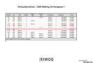 IMPOSANTE ALTBAUWOHNUNG MIT BALKON UND TRAUMBLICK AUF DIE KIRCHE II PRESTIGE UND ELEGANZ II WOHNEN IM DENKMALGESCHÜTZEN MÖDLINGER STADTJUWEL II FUSSGÄNGERZONE