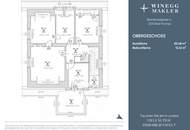 Rarität! Histroische Jahrhundertwende-Villa mit Privatpark und Wald | Blick in alle Himmelsrichtungen | Lichtdurchflutet