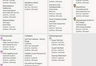 Charmante 2-Zimmer-Eigentumswohnung mit Loggia in Kalsdorf – sonnig & liebevoll saniert