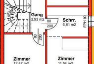 "Das Regenerationshaus" - Doppelhaushälfte mit eigenem Garten - Top 2 - Neubauprojekt