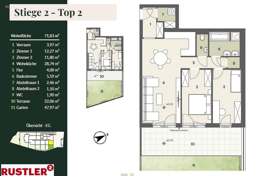 Ein neues Wohnhighlight am Mödlingbach entsteht - EARLY-BIRD-PREIS, Wohnung-kauf, 440.000,€, 2351 Mödling