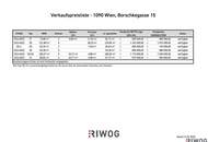 ERSTBEZUG II 8m² TERRASSE II LUFTWÄRMEPUMPE UND KLIMA II NÄHE AKH UND U6 ALSER STRASSE II ANLEGERPREIS