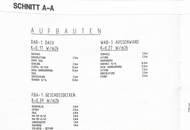 Charakteristisches Haus in Untersiebenbrunn - Eckgrundstück, Gepflegt, TOP Garten!