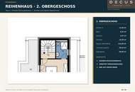 FAMILIENTRAUM IN STOCKERAU | 113 M² | 5 ZIMMER | EIGENGARTEN | ERSTBEZUG
