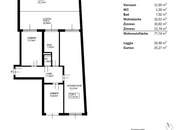 Coming soon: SIEGFRIED63 | Naturnah wohnen, urban leben!