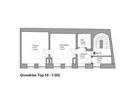 Renditestarkes Gesamtpaket aus Restaurant und Hofgebäude in Bestlage nahe Mariahilfer Straße