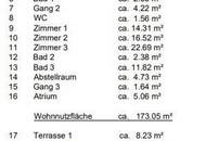 3,7m Raumhöhe im DG, Garage mit 2 Stellplätze, Atrium, Aufzug in die Wohnung und 360° Dachterrasse