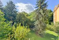 Springer-Schlössl Park: Sonnige Loggiawohnung im Grünen