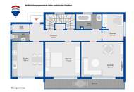 Hochart: Wohnen, oder Wohnen &amp; Arbeiten? Wohn- und Geschäftshaus mit Fernblick!