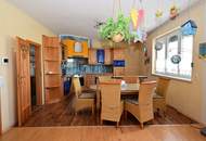 Arbeiten &amp; Wohnen