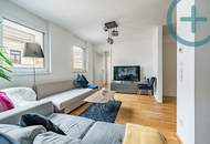 SMART INVESTIEREN - BEFRISTET VERMIETET