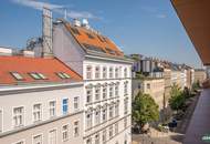 KARAJAN – 2-Zimmer-Dachgeschoß mit zwei Balkonen beim Augarten