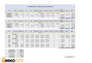 BAUGRUNDSTÜCK MIT STUDIE – 2 HÄUSER / 9 WOHNUNGEN – WIEN 22 HALBLEHENWEG 9 / 9A · 1220 WIEN