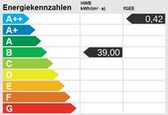 Letzte Möglichkeit - Ihr Traumhaus in Kagran – Ziegelmassiv, modern & mit eigenem Garten