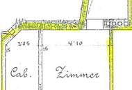 Altbau-Wohnung im 2. Liftstock beim Währinger Park und in U6-Nähe