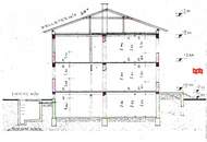 Großzügiges 985m² Baugrundstück mit ca. 150m² Einfamilienhaus mit Terrasse u. Garage in wunderschöner Lage Nähe Mühlwasser
