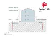Seltene Gelegenheit in Hof bei Salzburg – Exklusives Baugrundstück mit Bergpanorama und möglichem Fuschlseeblick.