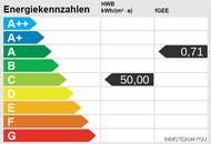 Exklusives Reihenhaus Top A3 in Nußdorf-Zell am Attersee