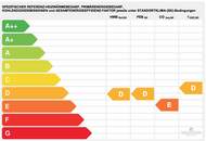 Prinz-Eugen Residenz - 4-Zimmer Erkerwohnung in Pradl