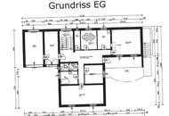 Luxus Landhausvilla in Thal bei Graz