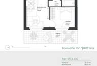 Das Brauquartier – jung, dynamisch, mittendrin