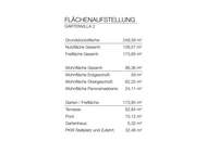 Moderne Gartenvilla "Magnolia" mit großen Eigengrund und luxuriösen Flair!