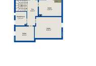 Idyllisches Zuhause in ruhiger Lage mit tollem Blick ins Grüne