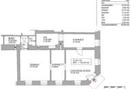 1160! WOHNUNGSEIGENTUMSPAKET! 4 Geschäftslokale/Gewerbe-. und Lagerflächen zum Kauf!