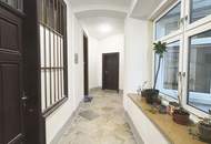 Unbefristet vermietete 1 Zimmer Wohnung Top Lage im 8. Bezirk