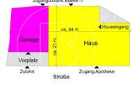 Anlagejuwel mit 7 % Rendite - vermietetes "Ärztehaus" in zentraler Lage von Zistersdorf!