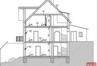 Jahrhundertwendehaus mit großem Grundstück