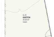 Das Wulzendorf