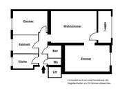 Modernisierte Wohnung mit sonniger Loggia inkl. Heizung!