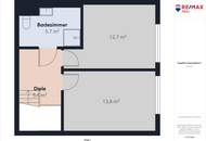 Wunderbare Eigentumswohnung