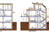 1 von 2 Grundstücken verfügbar - U2 in 8 Minuten erreichbar - Eckgründstück 300m² - BAUBEWILLIGT - Ruhelage - Donau-Auen ums Eck